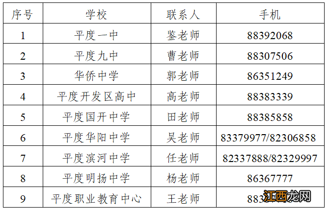 平度普通高中分数线 2023年青岛平度市普通高中录取线