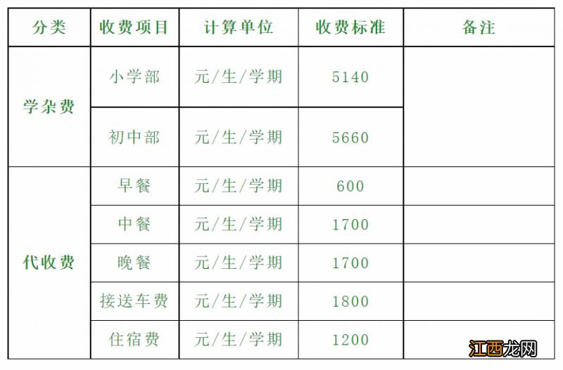 2023中山民众锦标学校补录报名通知 中山民众锦标学校招生