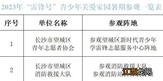 2021暑假长沙社会实践活动服务平台 长沙望城暑假社保实践活动参与指南