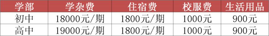 2023阳江正雅中学秋季插班生招生公告 2023阳江正雅中学秋季插班生招生公告