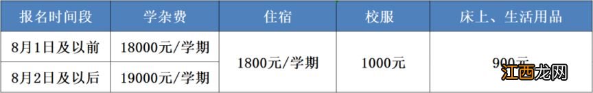 雅正学校中学部 2023阳江正雅中学秋季招生热门问答