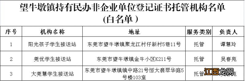 2023东莞望牛墩镇正规校外培训机构名单公布