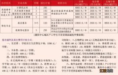 2023年襄阳内燃机车厂技工学校招生简章