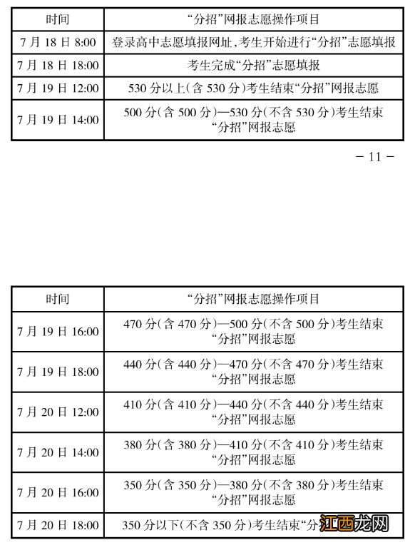 2023年呼和浩特中考分招网上填报志愿与实时录取时间表