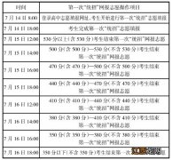 2023呼和浩特中考第一次统招志愿填报与录取时间安排表