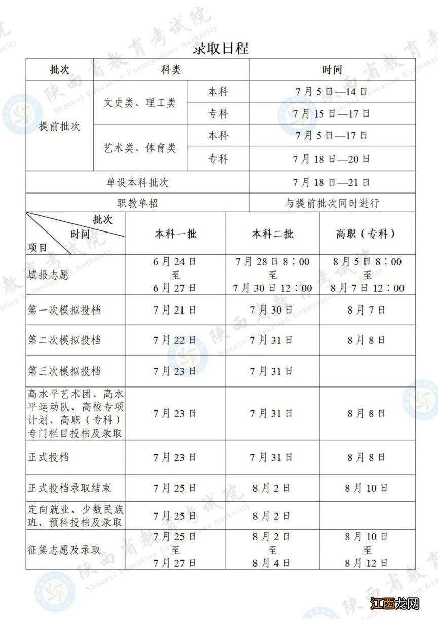 2023陕西高考新政3+1+2 2023陕西高考日程安排表