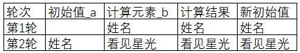 LAMBDA函数贤内助SCAN函数会用了吗 如何使用lambda函数