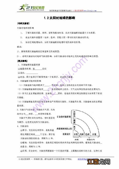 高考地理一轮复习-专题1.2地球的宇宙环境与地球的圈层结构 高一地理知识点地球演化史