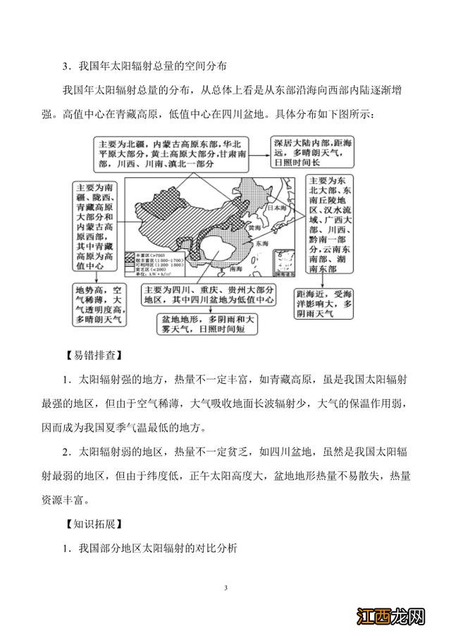 高考地理一轮复习-专题1.2地球的宇宙环境与地球的圈层结构 高一地理知识点地球演化史