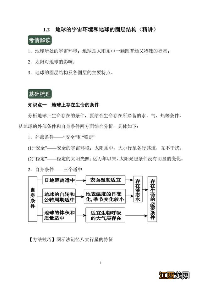 高考地理一轮复习-专题1.2地球的宇宙环境与地球的圈层结构 高一地理知识点地球演化史