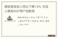 微软游戏收入同比下降13% 月活人数和XGP用户创新高