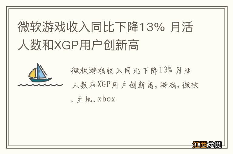 微软游戏收入同比下降13% 月活人数和XGP用户创新高