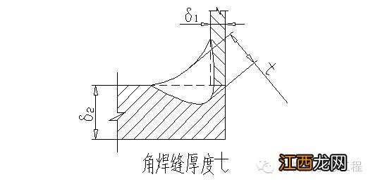 焊缝长度5d是什么意思