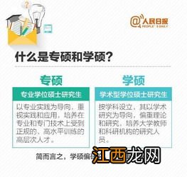 了解一下 广播电视专硕和学硕的区别