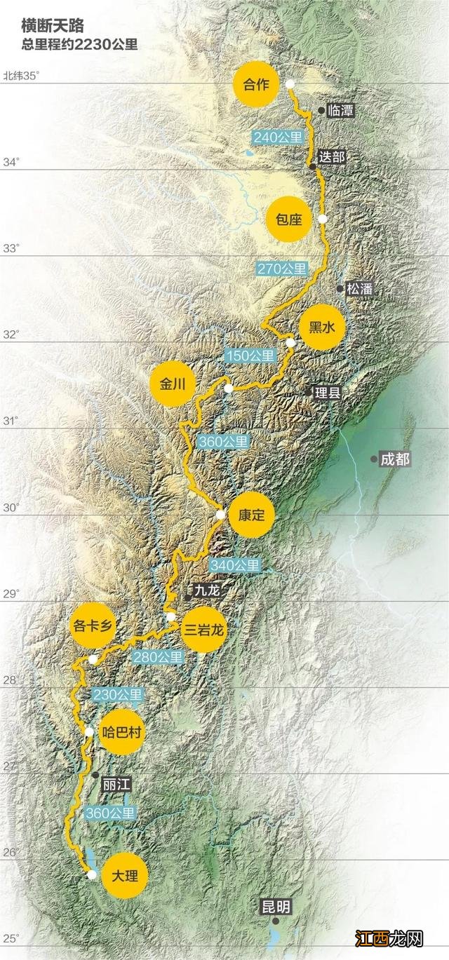 一部大横断地理史诗 横断山脉旅游攻略图