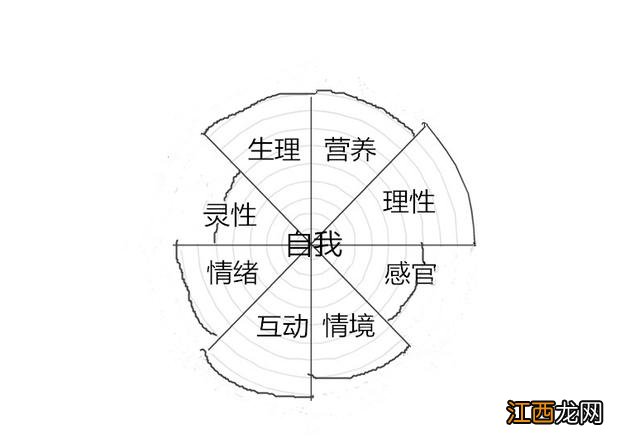 圣诞老人送给孩子的五件神奇礼物 圣诞老人的礼物是从哪里来的