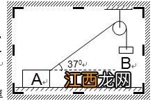 这样的摩擦力要怎么算 如何算最大摩擦力