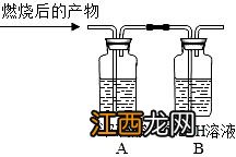 液化气燃烧后产生什么气体