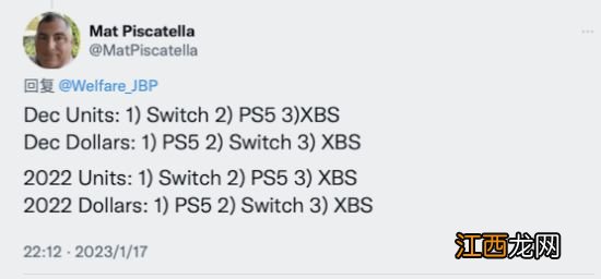 世界的主宰!Switch成美国2022年最畅销主机