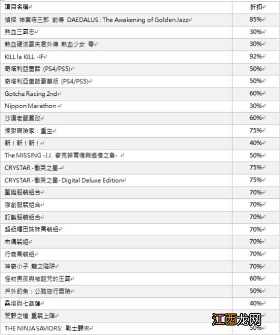 亚克系统亚洲分店 2023春节纪念促销活动开始！