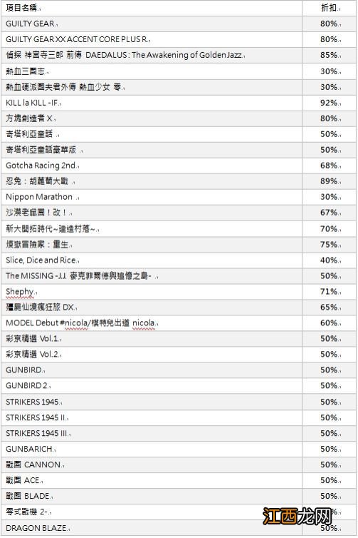 亚克系统亚洲分店 2023春节纪念促销活动开始！