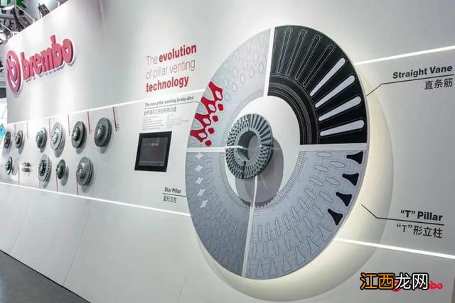 Brembo高性能刹车系统：低调的制动黑科技