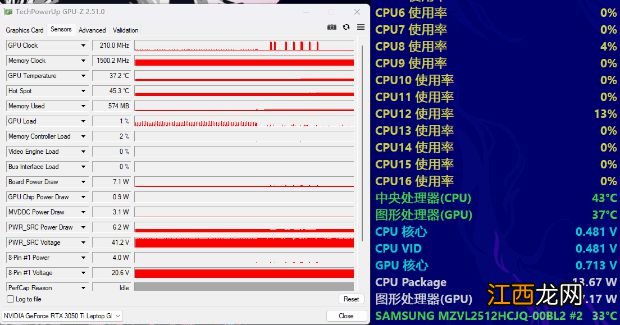 全民电竞本! 联想拯救者R7000P 2022评测