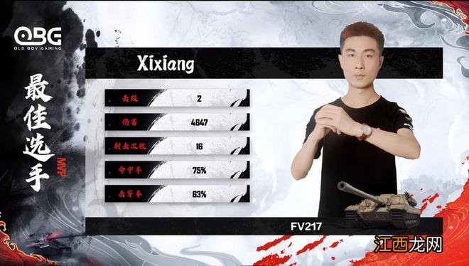 坦克世界洲际邀请赛落下帷幕 PP战队荣获总冠军