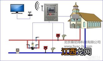 回水温度多少度达标