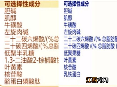 怎么通过配料表桃选奶粉 如何挑选奶粉看配料表