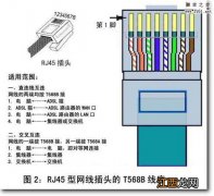 网线水晶头怎么接