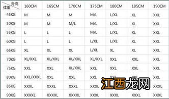 内裤m码是多大尺码