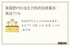 英国把PS5当主力机的玩家最多：高达71%