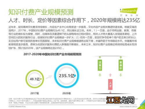 内容创业的终章是搭建生态 内容创业第二波风口