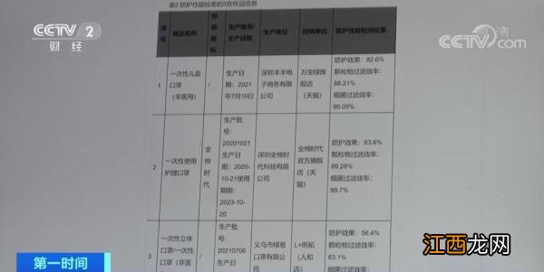 白色蓝色黑色口罩 粉色口罩防晒吗