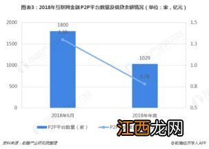 融360被罚70万元因暗示投资保本 融360 上市代码