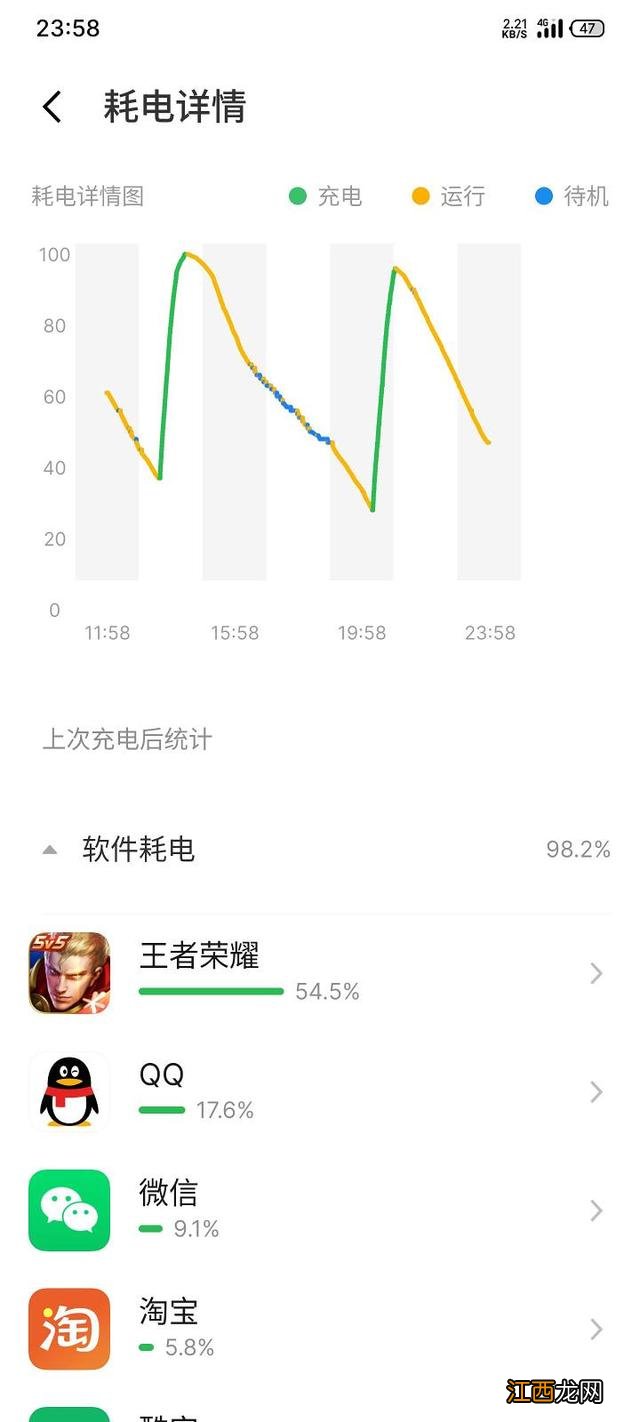 小米12标榜小屏旗舰 小米12s跟魅族18哪个值得买