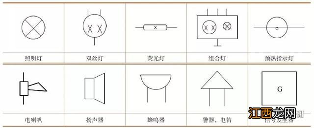 关于汽车的电气知识大全 汽车电气常见的有哪4种表示方法