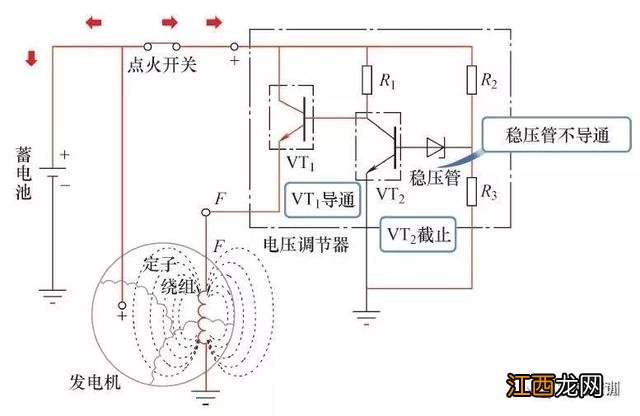 关于汽车的电气知识大全 汽车电气常见的有哪4种表示方法