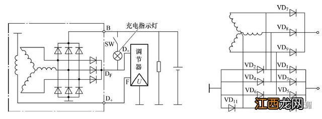 关于汽车的电气知识大全 汽车电气常见的有哪4种表示方法