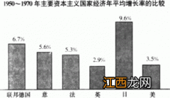 欧共体和欧盟的关系有区别吗