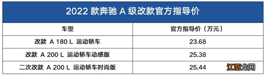 售23.68万起搭1.3T增高德定制导航 奔驰a级实拍