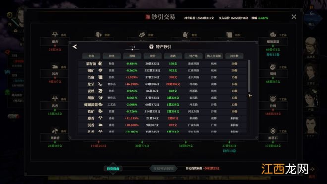 《江湖十一》游民评测8.2分：是兄弟就来双修！