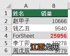 此图省略一万字 省略一万个句号