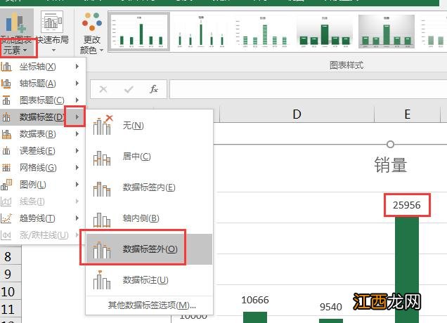 此图省略一万字 省略一万个句号