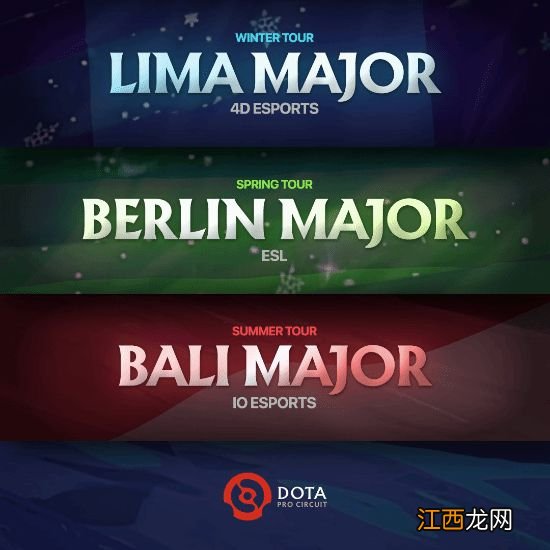 Dota2三届Major举办地确认：利马、柏林、巴厘岛