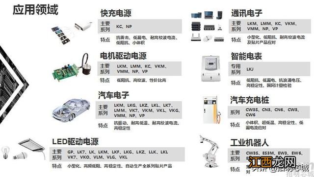 中高压铝电解电容器原厂永铭 滁州电解电容型号