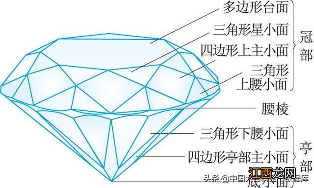 宝石级别的人工钻石生产成本比天然钻石还要高 钻石划玻璃钻石会破吗