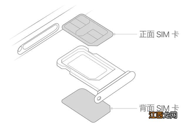 苹果iPhone突然出现 iphone 无sim卡怎么解决