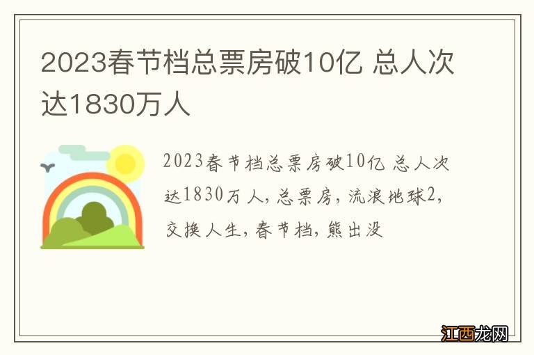 2023春节档总票房破10亿 总人次达1830万人